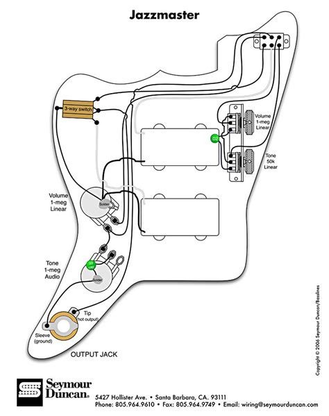 fender blacktop stratocaster hh wiring diagram 